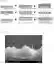 Fig. 02 - Method for forming pattern for liquid crystal orientation of zenithal bi-stable liquid crystal panel, liquid crystal orientation substrate including pattern formed thereby, and mask substrate used for forming pattern