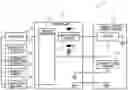 Fig. 01 - VEHICLE DISPLAY DEVICE