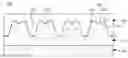 Fig. 01 - Display apparatus