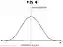 Fig. 05 - Display apparatus