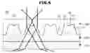 Fig. 07 - Display apparatus