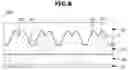 Fig. 09 - Display apparatus
