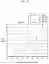 Fig. 30 - Liquid crystal display and manufacturing method thereof