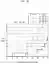 Fig. 31 - Liquid crystal display and manufacturing method thereof