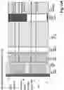 Fig. 46 - Device for combining light beams which interact with adjacently arranged pixels of a light modulator