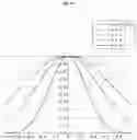 Fig. 18 - Display device having a mirror function