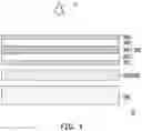 Fig. 02 - Wide viewing angle display device
