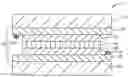 Fig. 01 - Electrochromic multi-layer devices with spatially coordinated switching