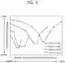 Fig. 09 - ELECTROCHROMIC DEVICE AND METHOD OF DRIVING THE SAME, LENS UNIT, IMAGE PICKUP APPARATUS, AND WINDOW MEMBER