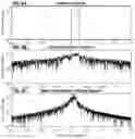 Fig. 08 - Techniques for using nonlinear electromagnetic materials to produce arbitrary electromagnetic signals