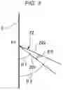Fig. 04 - Lens and projection-type image display apparatus
