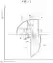 Fig. 12 - Lens and projection-type image display apparatus