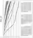 Fig. 33 - Lens and projection-type image display apparatus