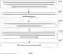 Fig. 02 - NANO-IMPRINT TEMPLATE AND MANUFACTURING METHOD THEREOF