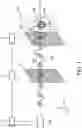 Fig. 04 - Radiation source for lithography exposure process
