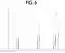Fig. 05 - Electrophotographic photoreceptor, process cartridge, image forming apparatus, and imide compound