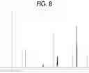 Fig. 07 - Electrophotographic photoreceptor, process cartridge, image forming apparatus, and imide compound