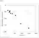 Fig. 02 - Magnetic core material for electrophotographic developer, carrier for electrophotographic developer, and developer