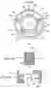 Fig. 15 - Toner container having protrusions projecting from opposite sides of the toner container