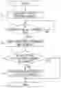 Fig. 01 - Image forming apparatus