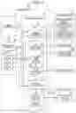 Fig. 05 - Image forming apparatus