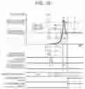 Fig. 12 - Image forming apparatus