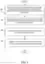 Fig. 06 - Scratch identification utilizing integrated defect maps