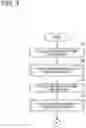 Fig. 04 - Image forming apparatus
