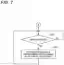 Fig. 08 - Image forming apparatus