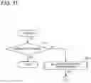 Fig. 12 - Image forming apparatus