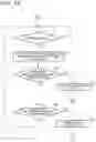 Fig. 14 - Image forming apparatus