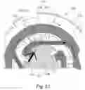 Fig. 50 - Drum unit, cartridge and coupling member