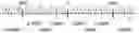 Fig. 01 - Method of determining a calibration or maintenance time interval