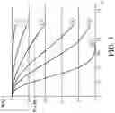 Fig. 04 - Method of determining a calibration or maintenance time interval