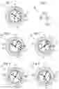Fig. 02 - Method for permutation of the time display mode of an electronic watch with an analogue display, and the associated watch