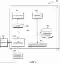 Fig. 06 - Manufacturing process control based on multimodality and multi-resolution time series data