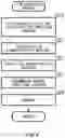 Fig. 07 - Learning processor, learning processing method, production method of compound semiconductor, and recording medium
