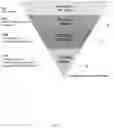 Fig. 02 - Virtualizing building management systems
