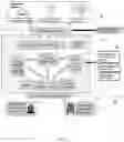 Fig. 07 - Virtualizing building management systems