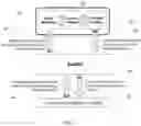 Fig. 08 - Virtualizing building management systems