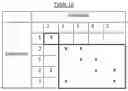 Fig. 07 - INTERACTIVE FEEDBACK FOR VARIABLE EQUATION SPECIFICATIONS