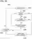 Fig. 26 - INTERACTIVE FEEDBACK FOR VARIABLE EQUATION SPECIFICATIONS
