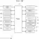 Fig. 20 - Sensor module, electronic apparatus, and vehicle