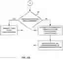Fig. 08 - Spray forming structural joints