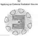 Fig. 07 - Proving material identity with quantum randomness—financial and general applications
