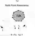 Fig. 08 - Proving material identity with quantum randomness—financial and general applications