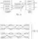 Fig. 06 - System and method of communicating data over high availability industrial control systems