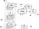 Fig. 01 - Flight management system for UAVs