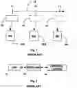 Fig. 02 - Flight management system for UAVs