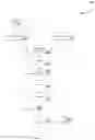 Fig. 03 - Fault Tolerant State Estimation